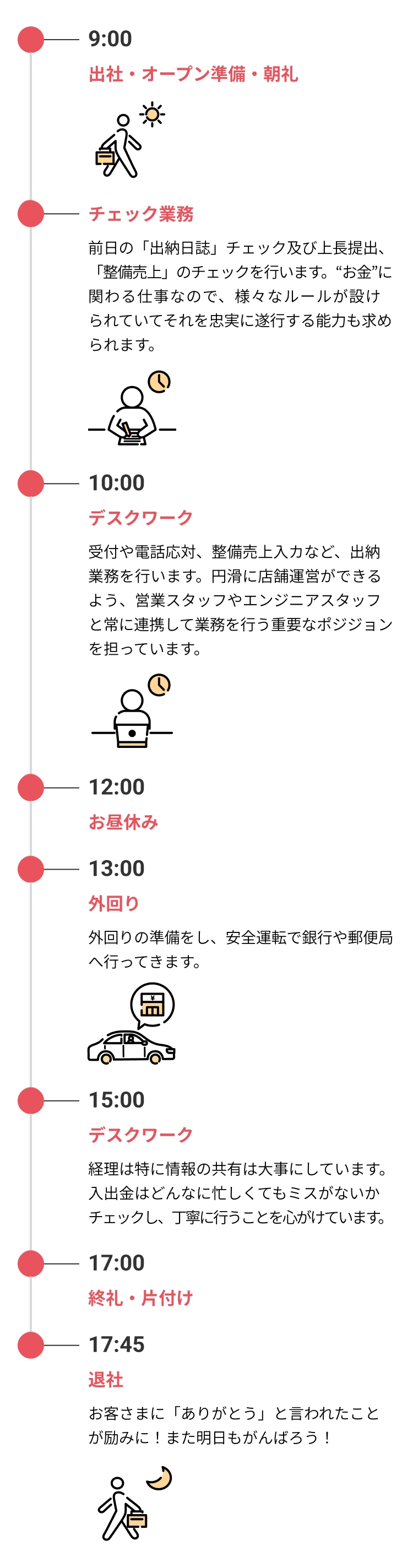 事務スタッフの1日のスケジュール